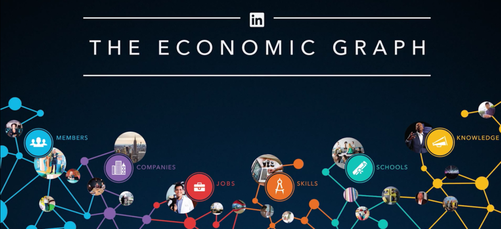 linkedin economic graph